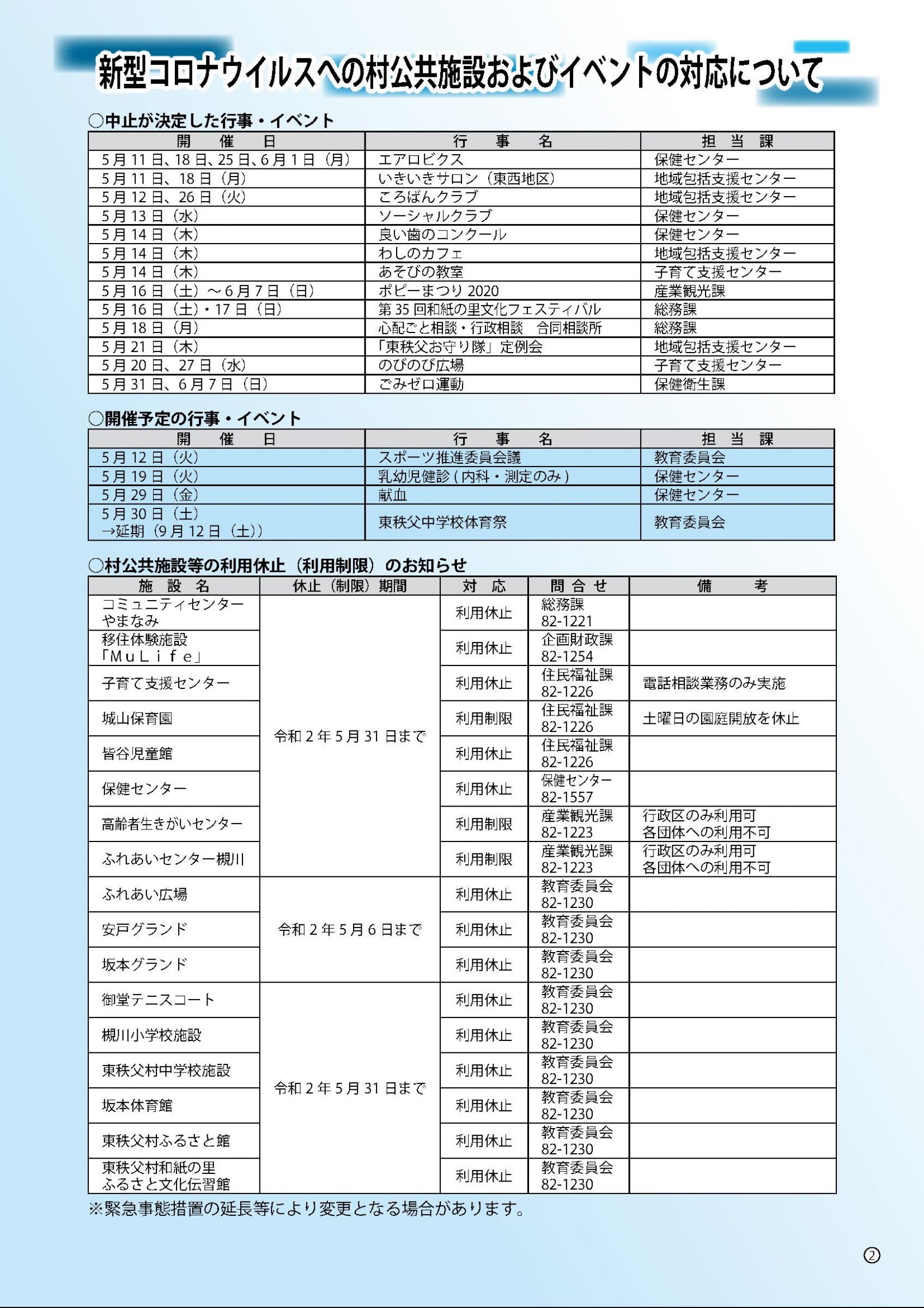 ウェブブック - 広報 東ちちぶ 令和2年5月号 No.555
