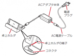 付属品のイラスト