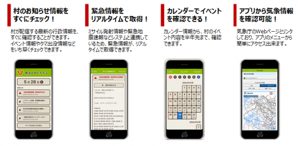 機能紹介