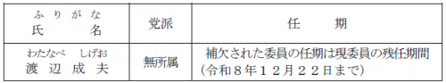 補欠委員一覧表